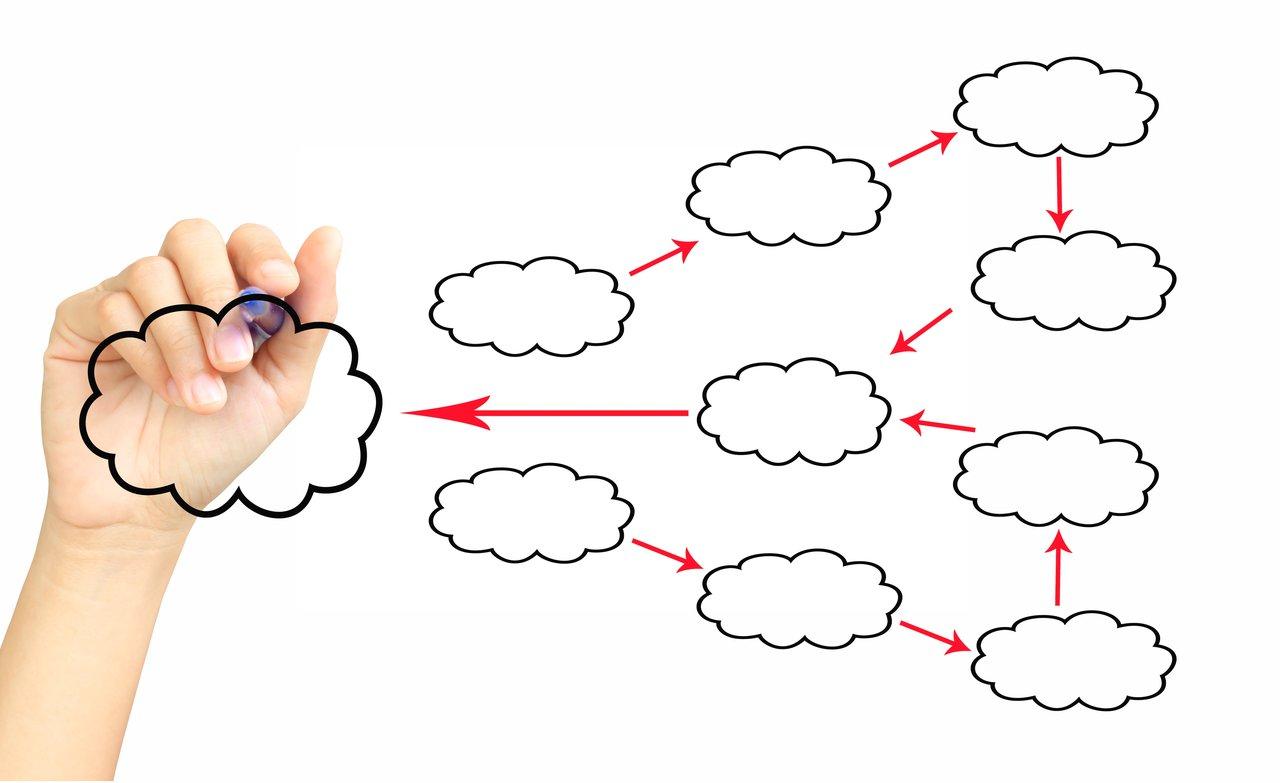 Diagramme d'architecture cloud hybride illustrant l'intégration sécurisée de datacenters souverains et cloud public.